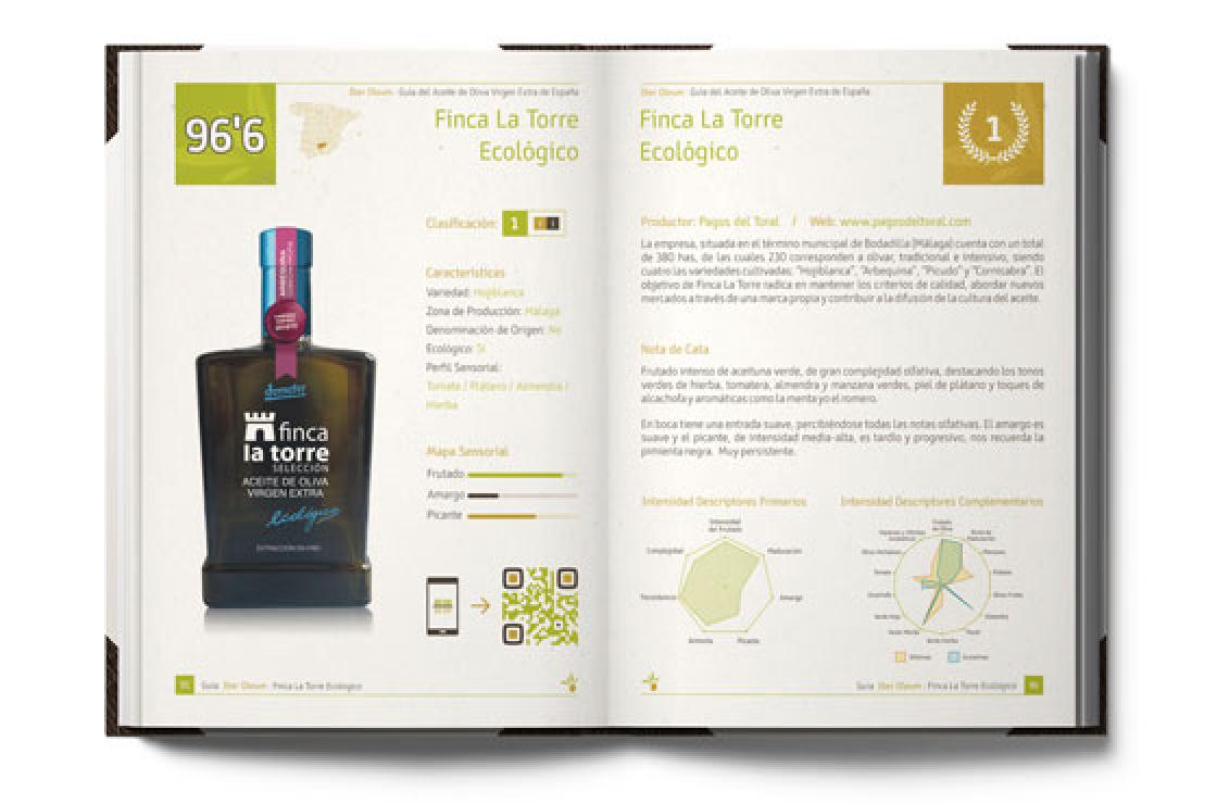 Ejemplo de ficha en la guía IberOleum, donde se presentan los aceites evaluados con información sensorial y técnica.